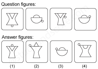 Non verbal reasoning, Series practice questions with detailed solutions, Series question and answers with explanations, Non-verbal series, series tips and tricks, practice tests for competitive exams, Free series practice questions